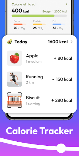 Fasting App & Calorie Counter Screen 2