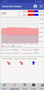 Sentiment Market Analysis Pro Screenshot