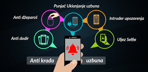 Telefon prijatelja pronadji Kako pronaći