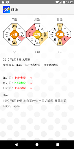 吉方位マップ - 九星気学 - Screen 3