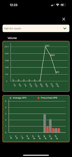 DV APEX Performance Screenshot 3 - AppWisp.com