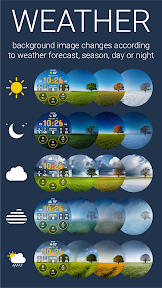Weather Watch Face by HuskyDEV screenshot