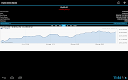 screenshot of Stocks n More Pro