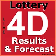 Lotto 4D Results & 4D Forecast