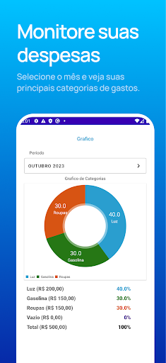 Gastômetro Screen 3