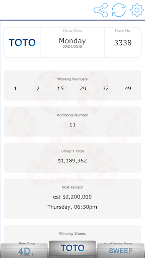 Singapore toto result