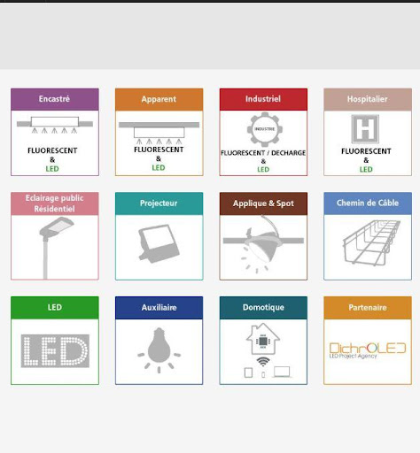 Sofem Maroc Screenshot 1 - AppWisp.com