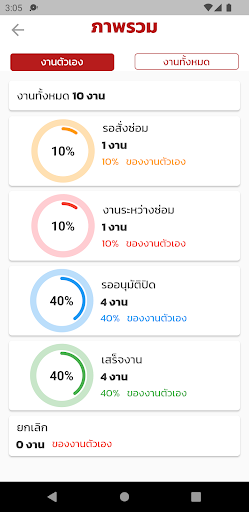 Android application PMII-Amita screenshort