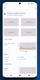 Monitee - Home server monitor Schermata