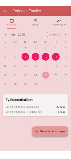 RedDot - Women Period Tracker