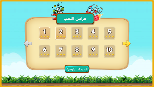 DrScience Screen 2