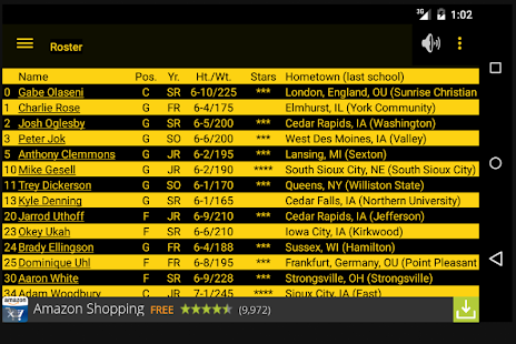 Hawkeye Basketball & Wrestling Schedule
