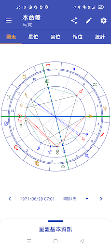 Astrology - 星盤查詢 Screen 2