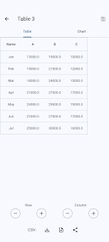 Chart Maker: Graphs and charts screenshot 5