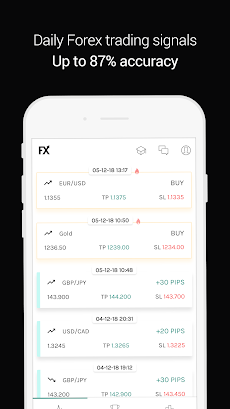 Forex Signalsのおすすめ画像1