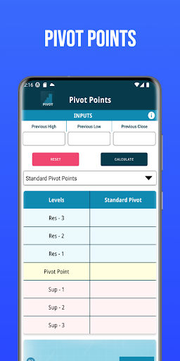 Android application Pivot Points Calculator screenshort