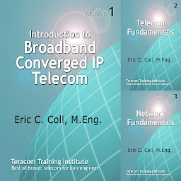 Obraz ikony: Telecom Modules