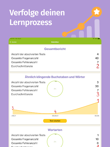 Screenshot of Deutsche Rechtschreibung