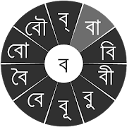 Swarachakra Bangla Keyboard  Icon
