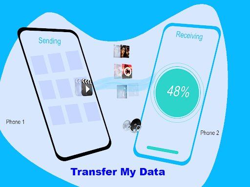 Phone Clone Data Transfer app, Clone Phone 2021