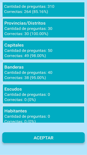 Mapa de Argentina - Quiz
