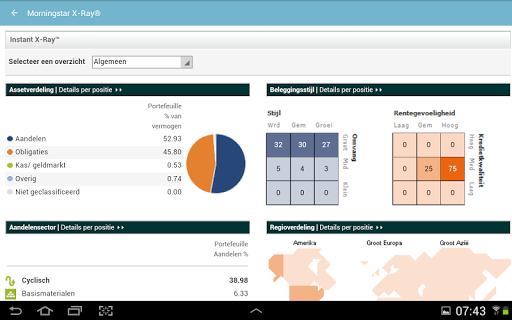 Eenhoorn Financieel Advies
