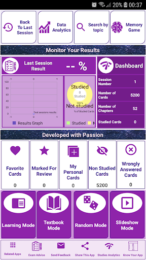 Emergency medicine Exam Review