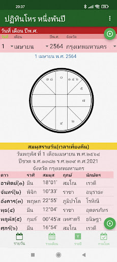 Android application ปฏิทินโหร หนึ่งพันปี screenshort