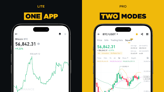 Binance 4