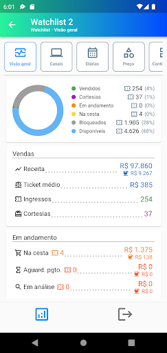 Brasil Ticket - Gestora Screen 3