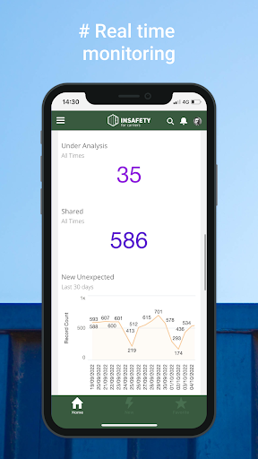 Insafety for Carriers Screen 2