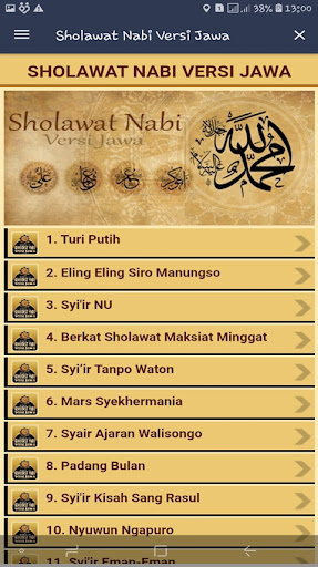 Sholawat Nabi Bahasa Jawa