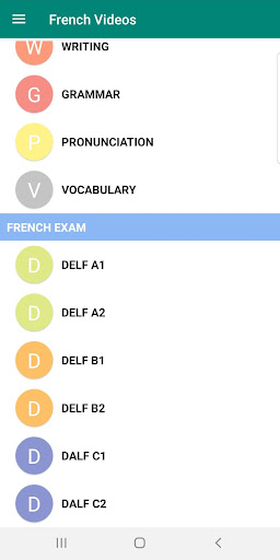 Android application 15000 Videos Learning French screenshort