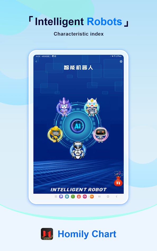 #7. Homily Chart (Android) 由: Capitalmaster Pte Ltd