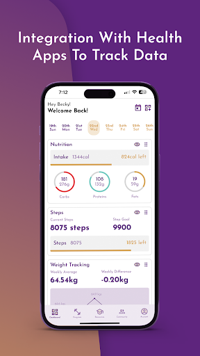 Womens Health Movement Screen 3