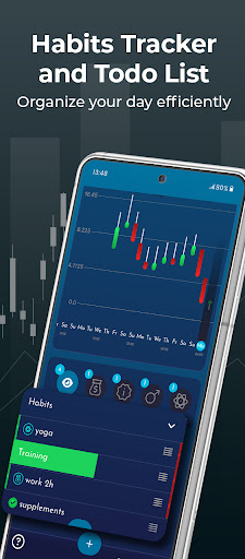 TradeYourself Screen 2