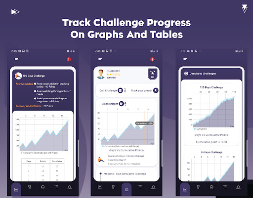 Growth Checker App