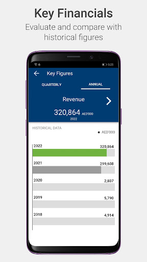 RPM Investor Relations Screen 2