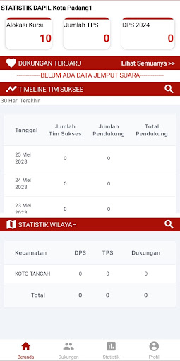 Android application CALEG SIMOP screenshort