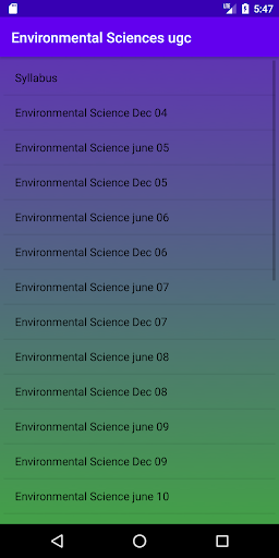 Environmental Science - NET Screen 2