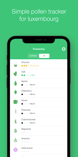 Android application LuxPollen Today screenshort