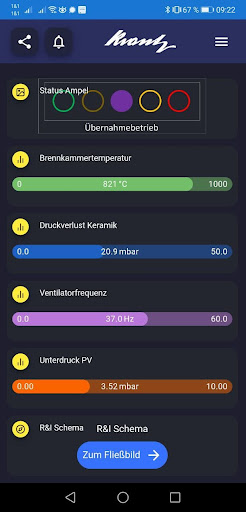 Clean Air Solutions Screen 2