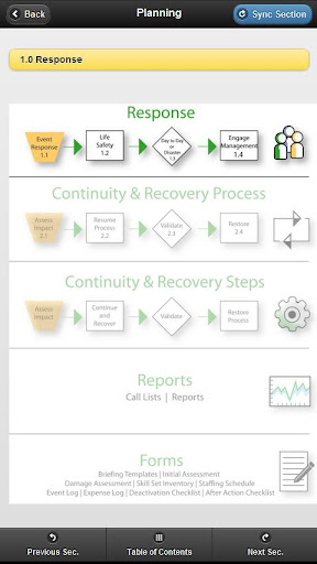 Quantivate Mobile App Screen 2