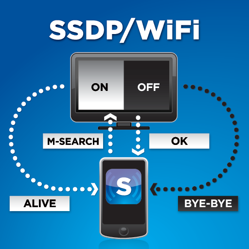 SSDP Testr Logo
