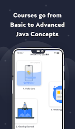 Learn Java