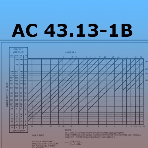 AC 43.13-1B