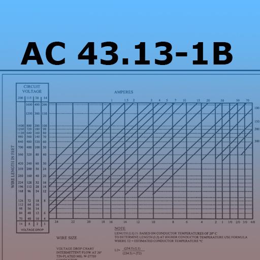AC 43.13-1B  Icon