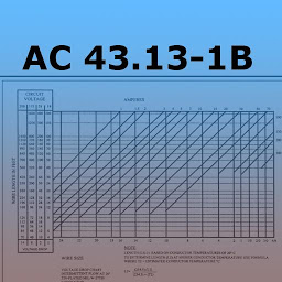 Icon image AC 43.13-1B