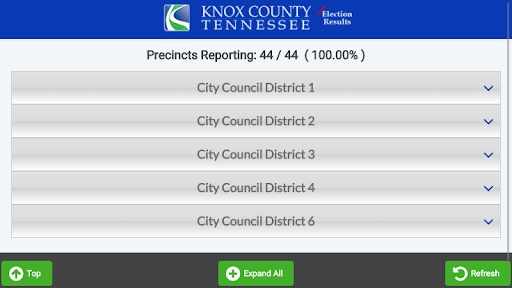 Knox County Election Results Screen 2