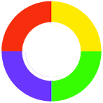 Zero